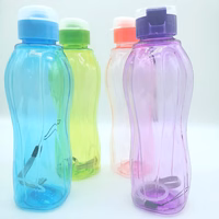 termo agua colores