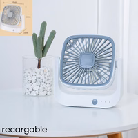 ventilador recargable desktop