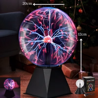 bola de plasma
