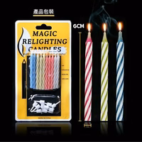 paquete velas magicas